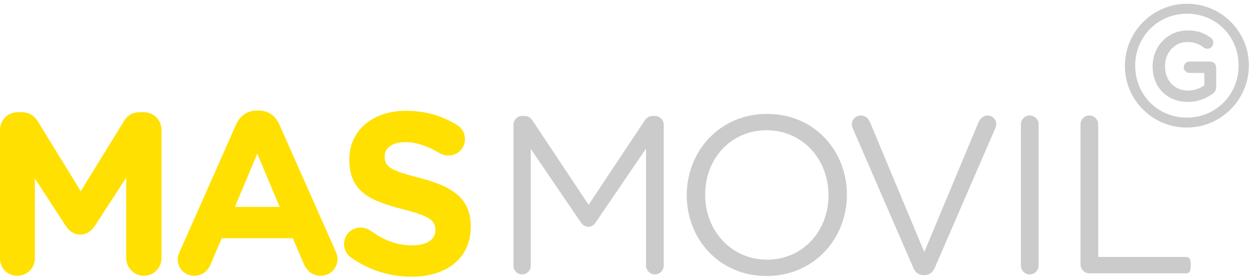 MASMÓVIL