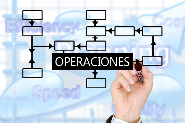 Operaciones